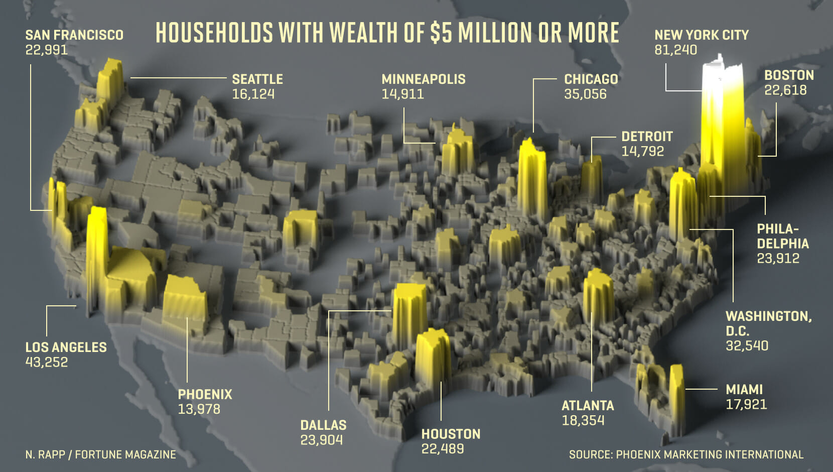 Us Population 2024 In Millionaires List Nolie Angelita